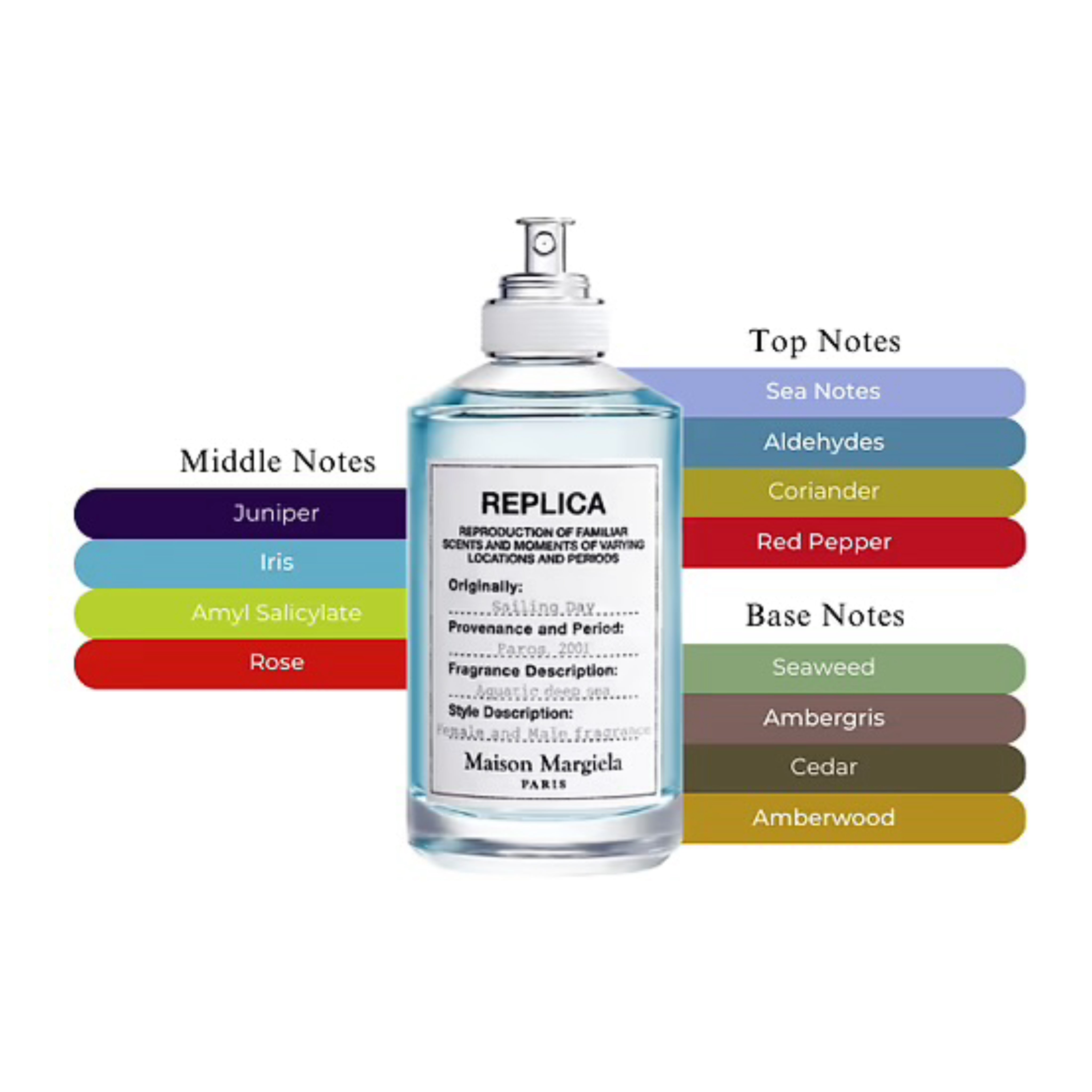 Maison Margiela Replica Sailing Day EDT Spray Unisex 3.4oz/100ml