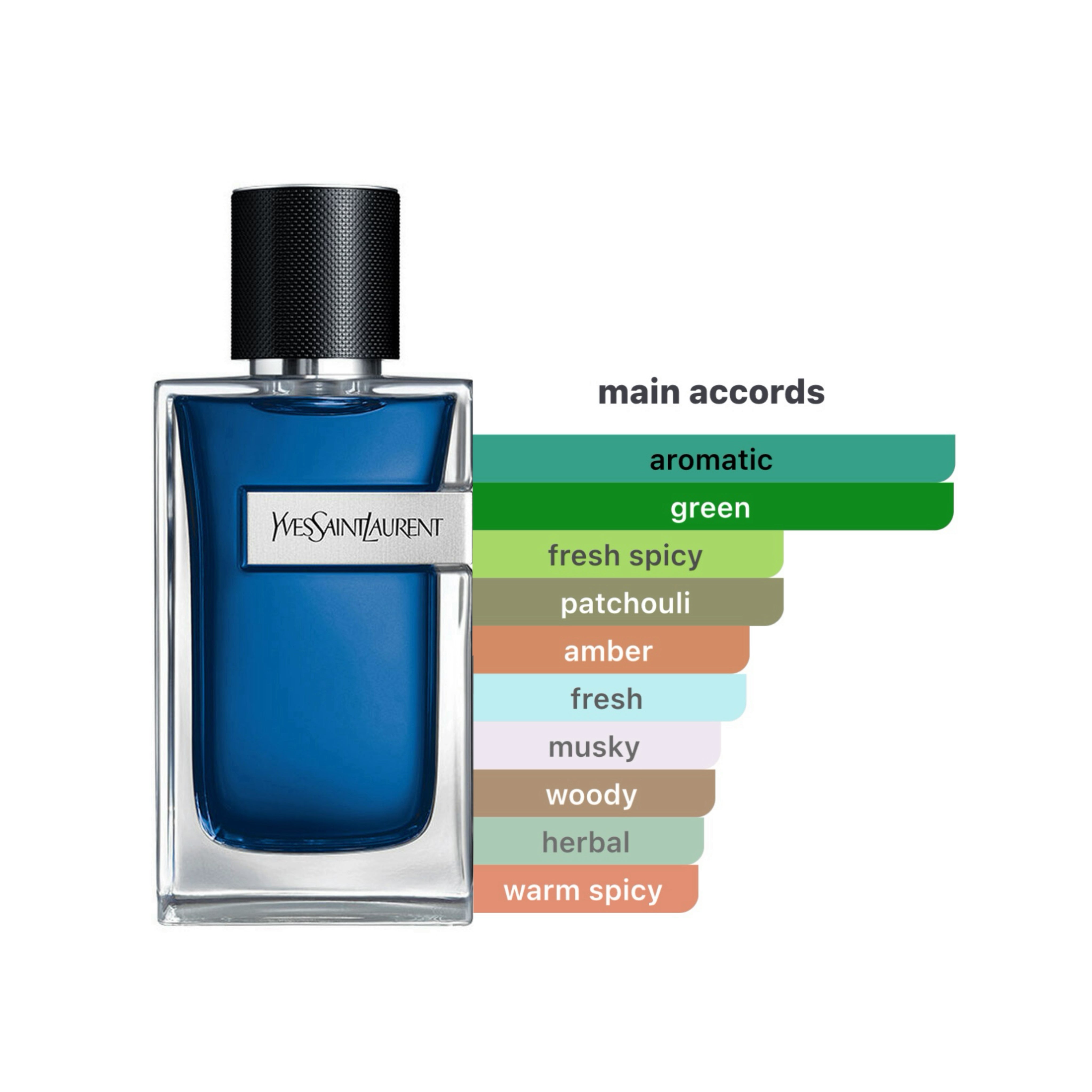 Y Iced Cologne EDT Intense Spray For Men 3.3oz/100ml