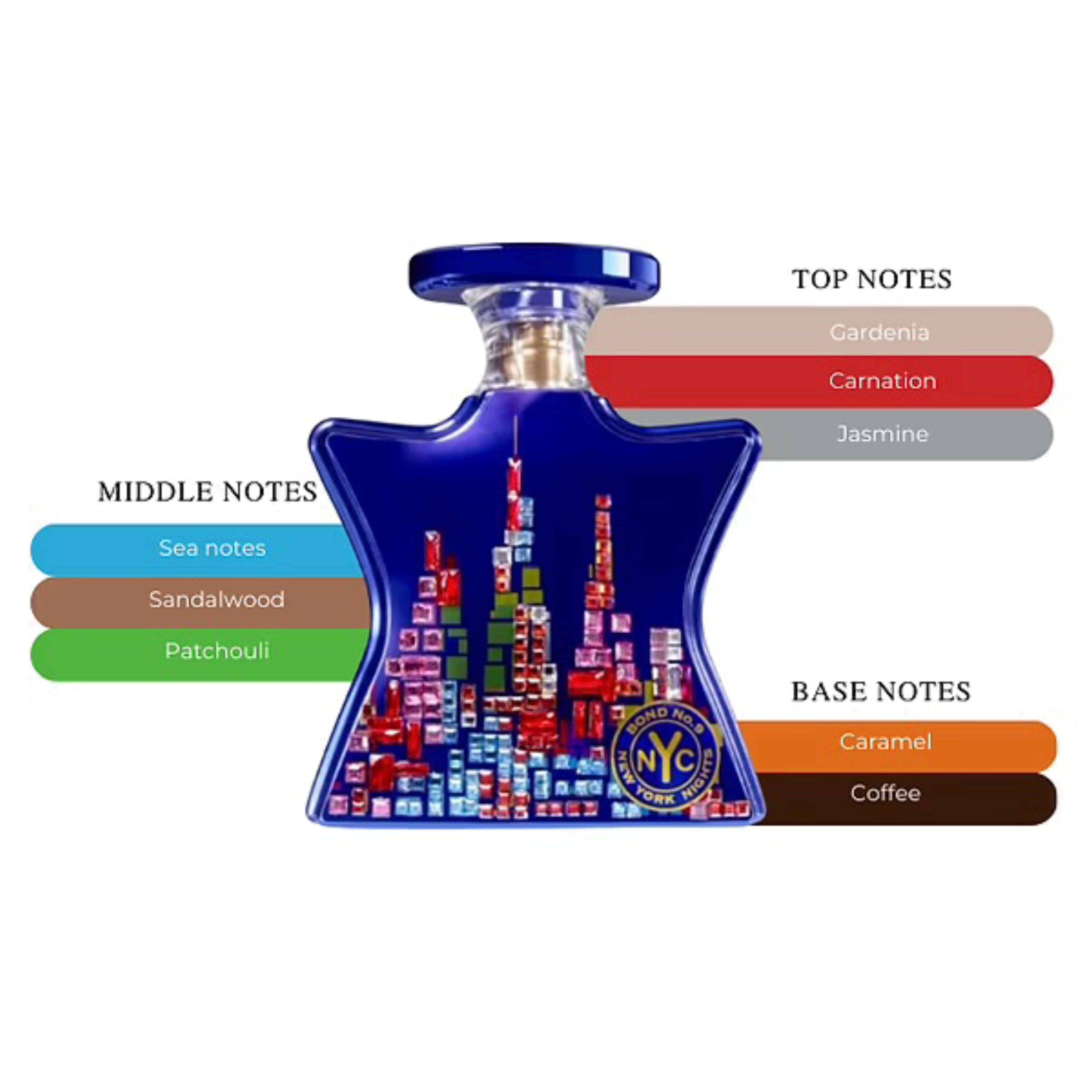 Bond No 9 New York Nights EDP Spray Unisex 3.4oz/100ml