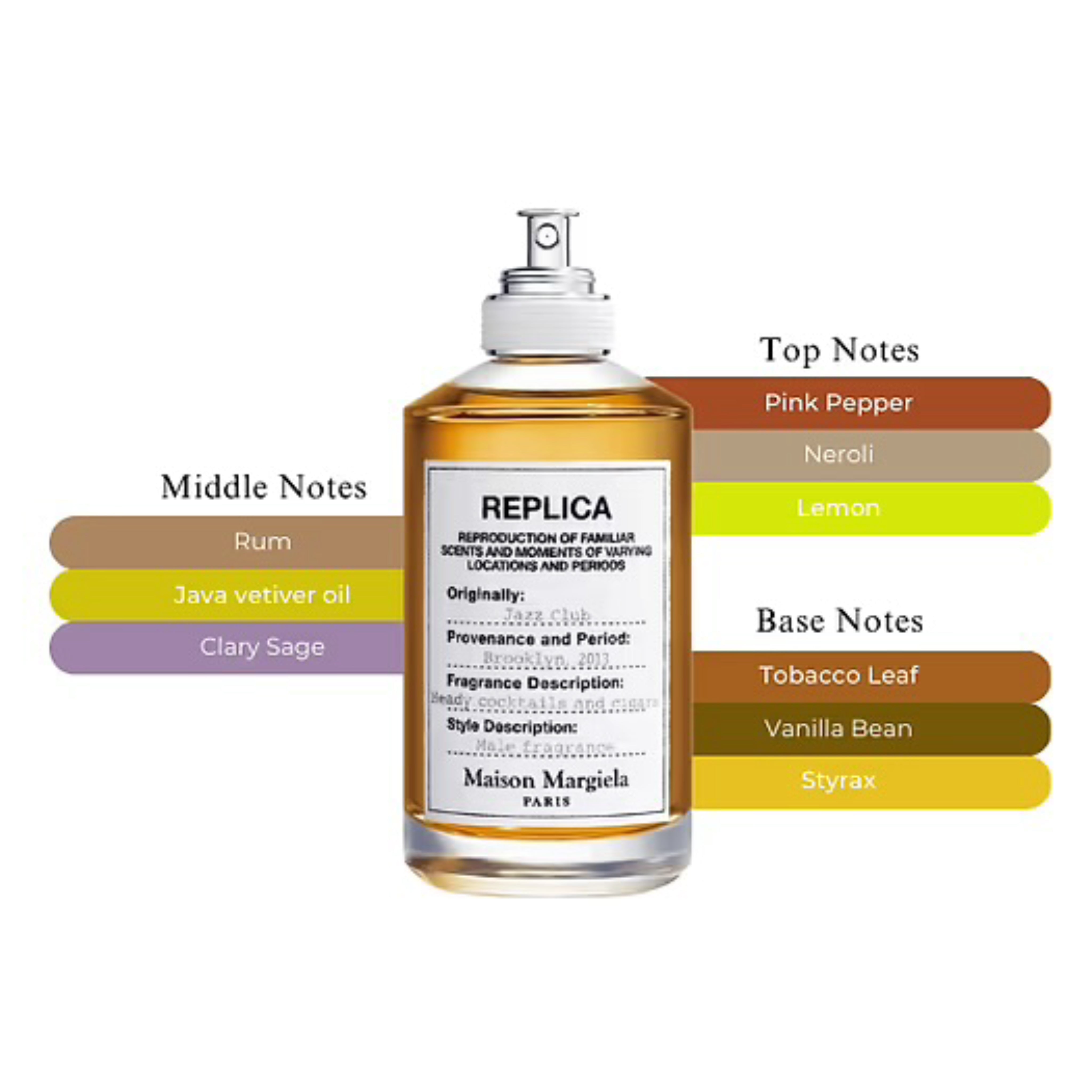 Maison Margiela Replica Jazz Club EDT Spray For Men 3.4oz/100ml