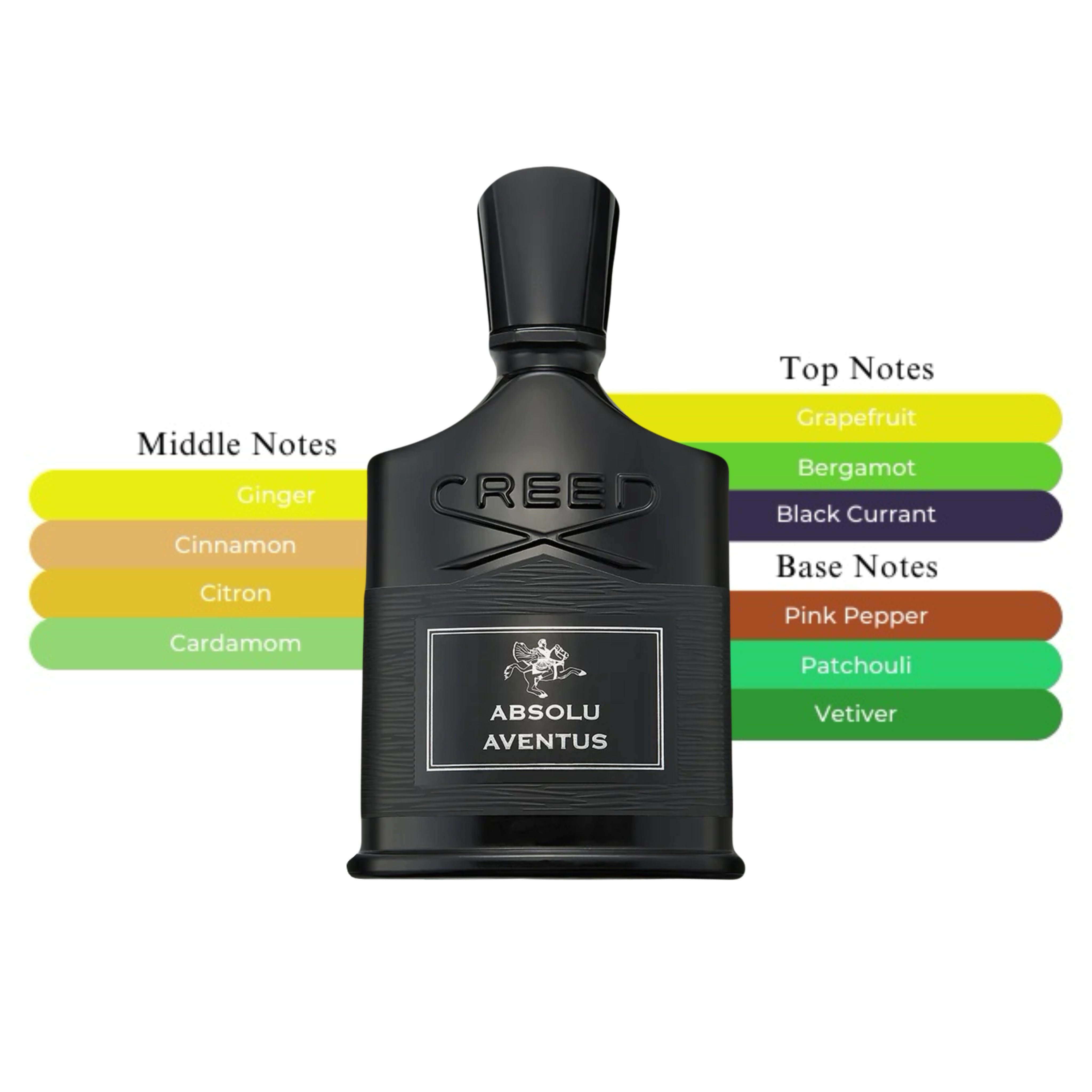 Creed Absolu Aventus EDP Spray For Men 3.3oz/100ml