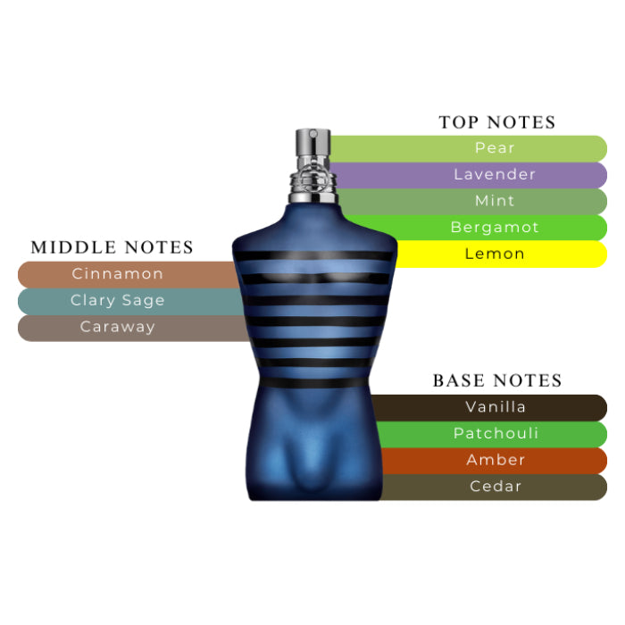 Jean Paul Gaultier Ultra Male EDT Intense Spray For Men 4.2oz/125ml