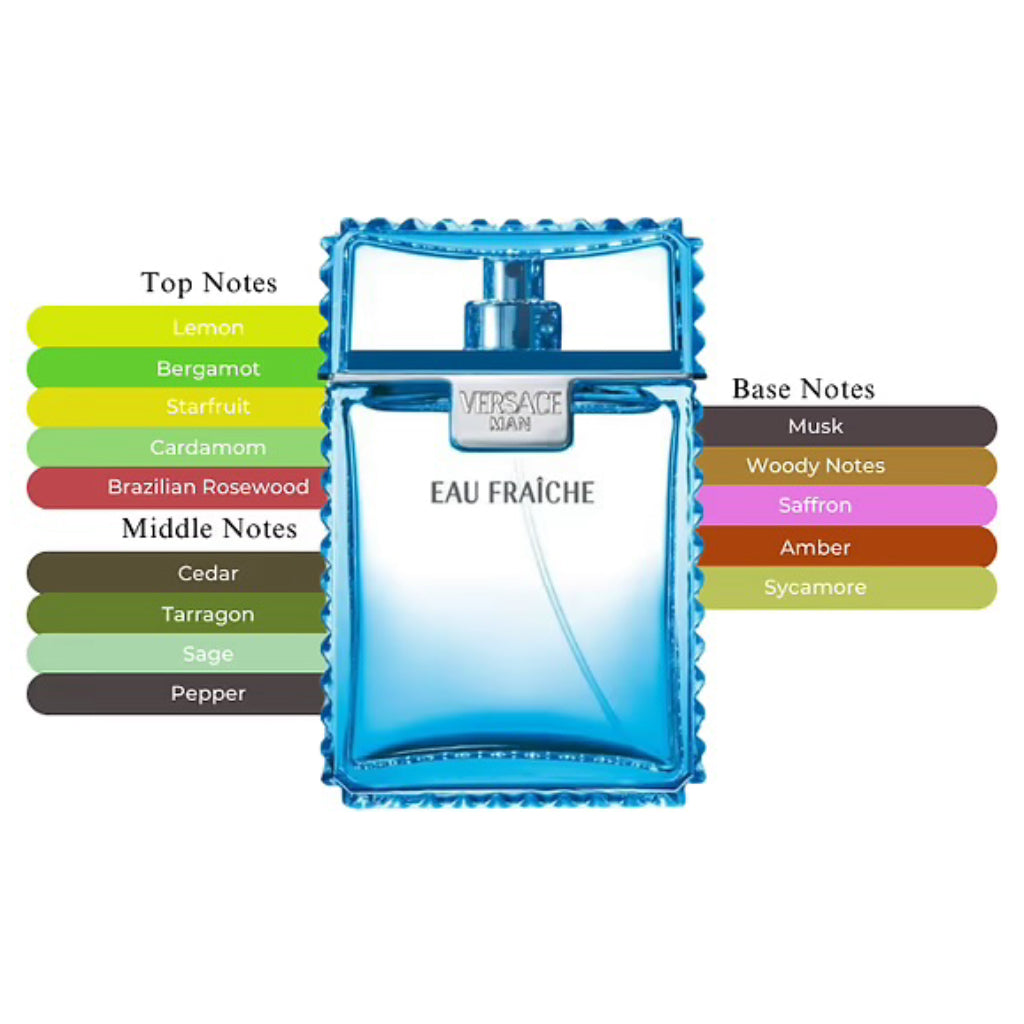Man Eau Fraiche EDT Spray for Men 3.4oz/100ml