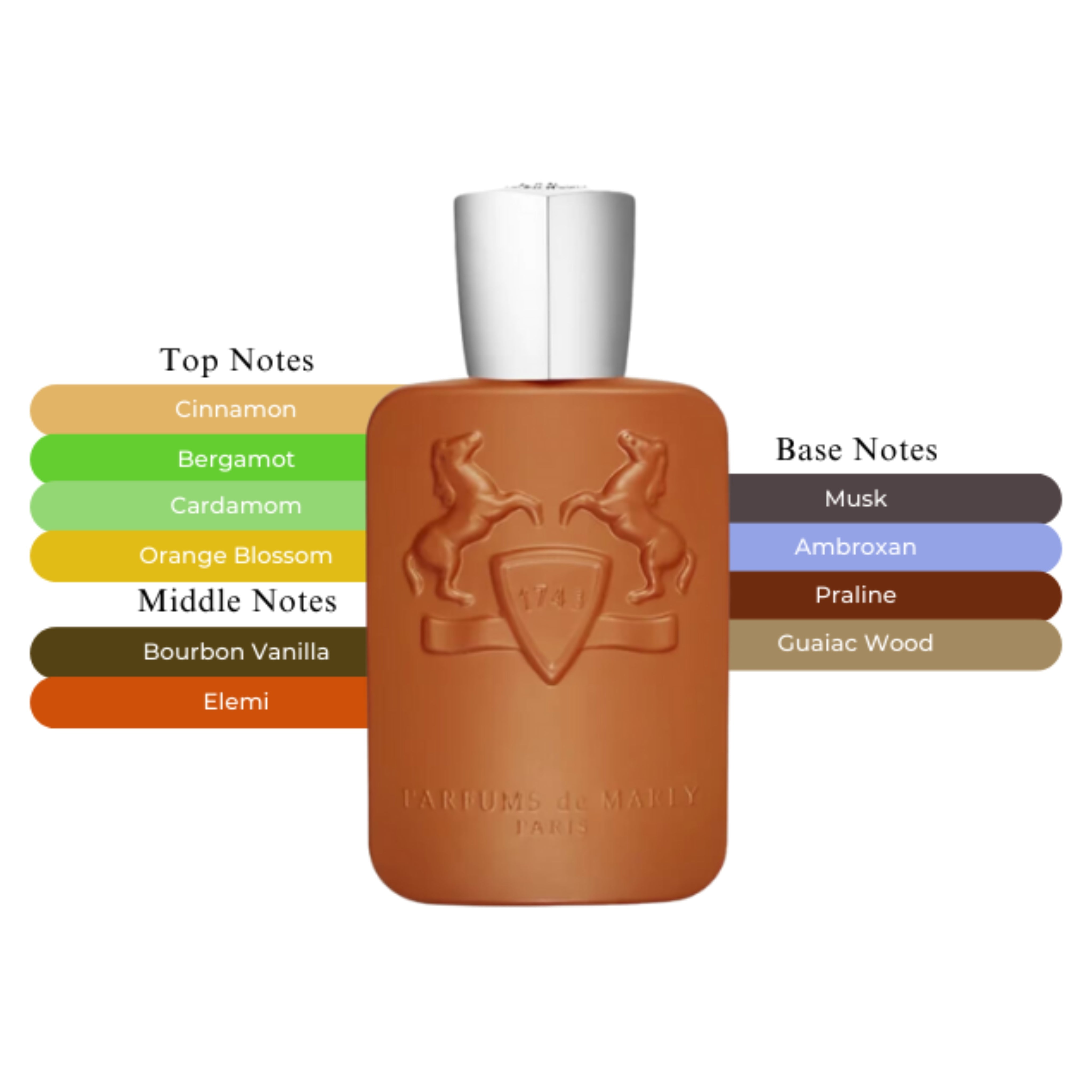Parfums de Marly Althair EDP Spray For Men 4.2oz/125ml