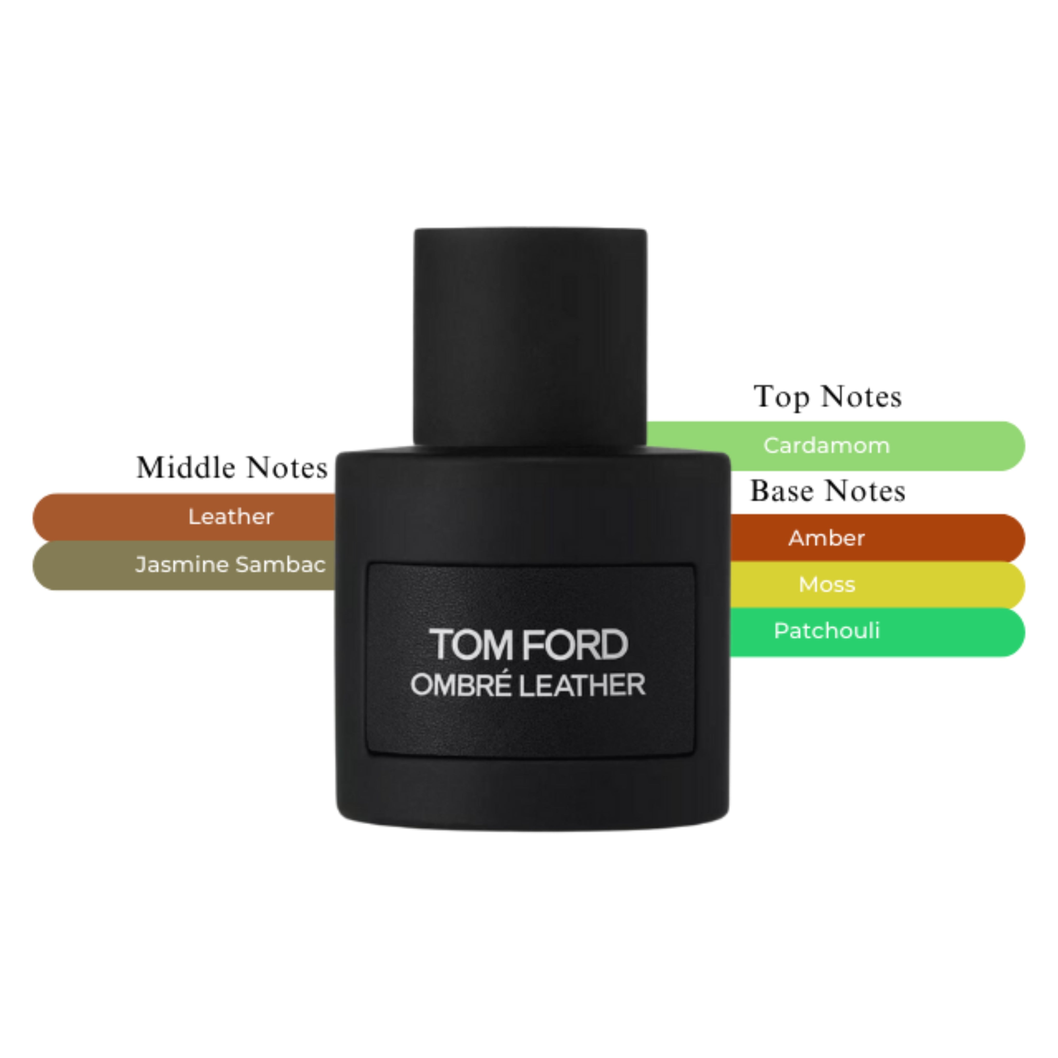 Tom Ford Ombre Leather EDP Spray Unisex 3.4oz/100ml