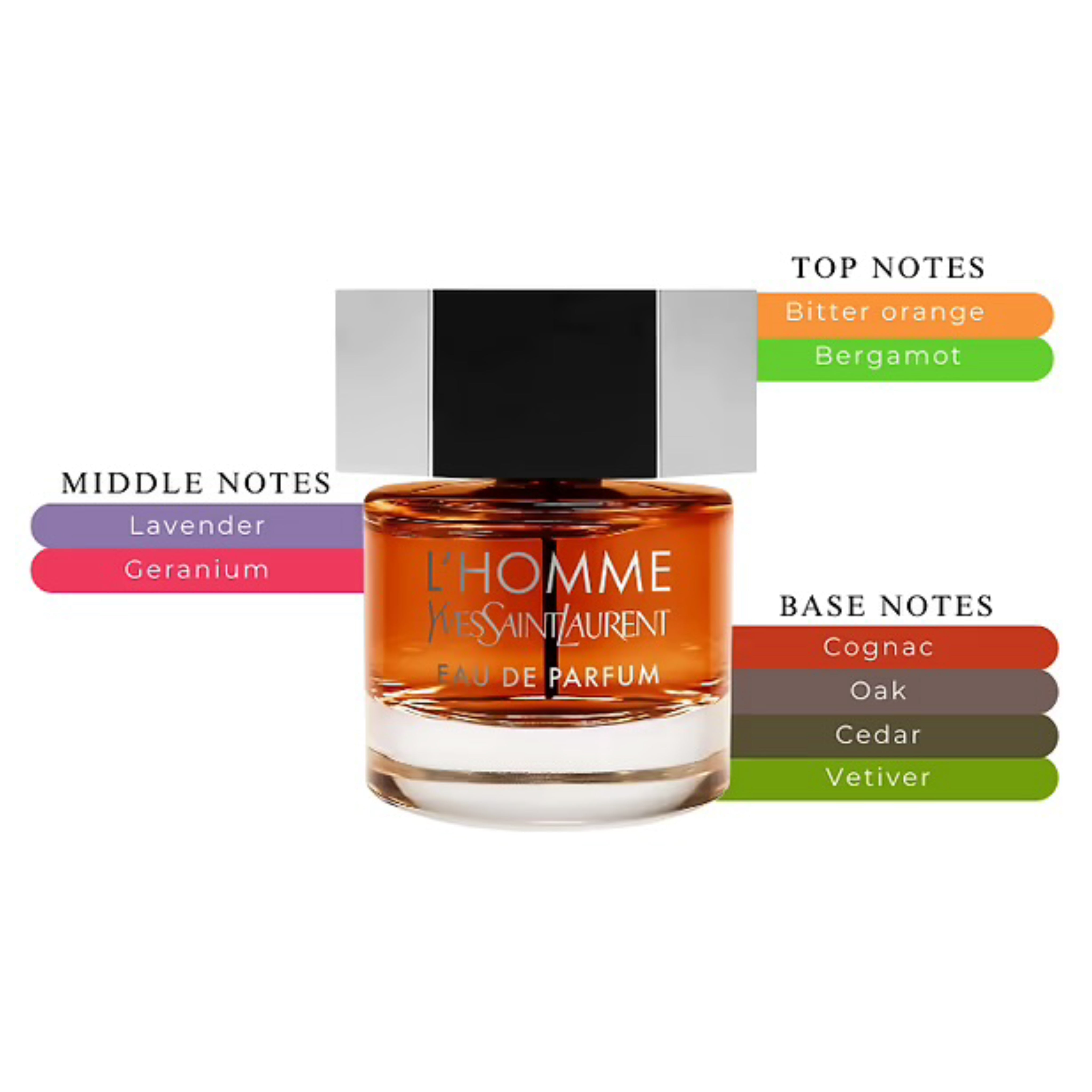 LHomme EDP Spray For Men 3.3oz/100ml