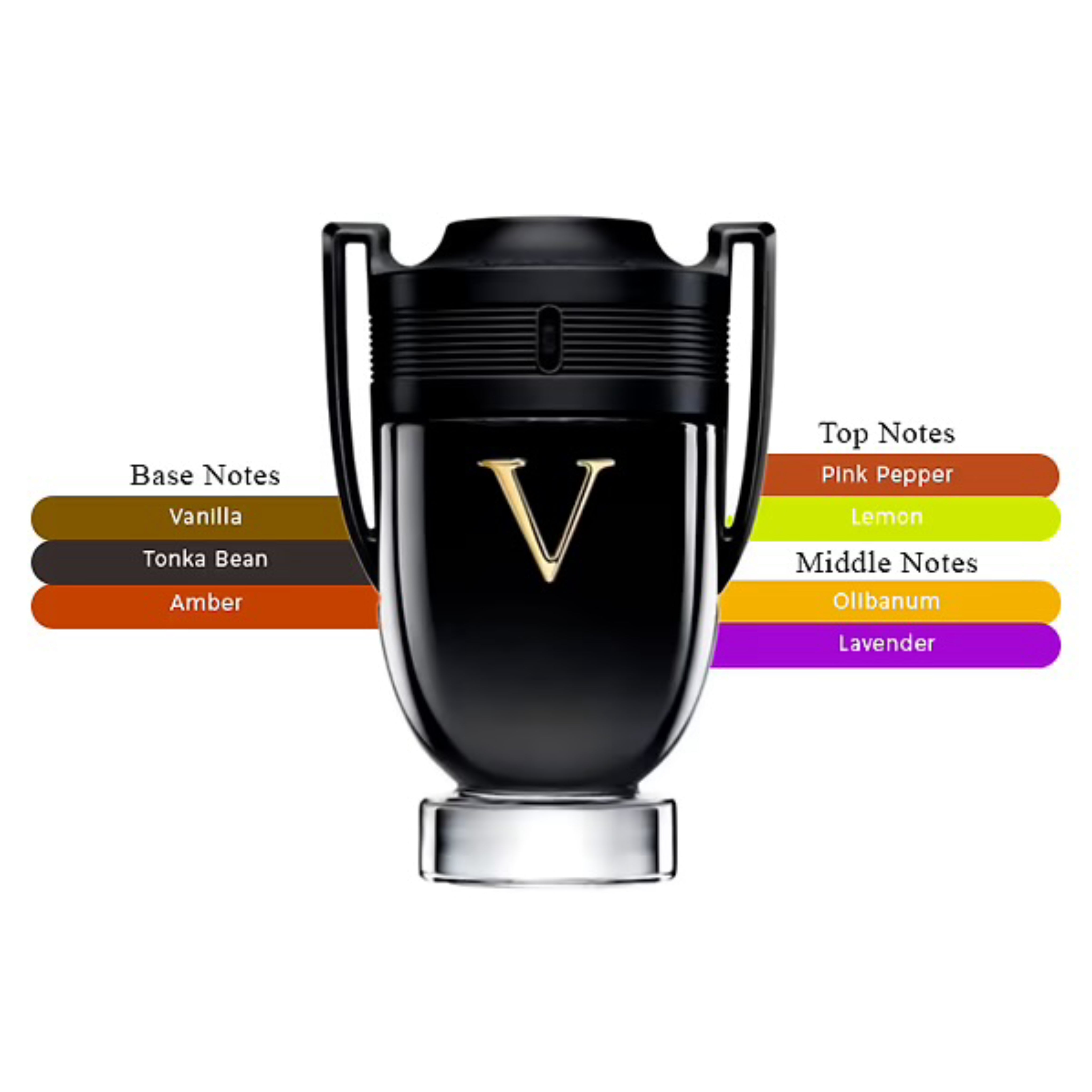 Paco Rabanne Invictus Victory EDP Extreme For Men 3.4oz/100ml