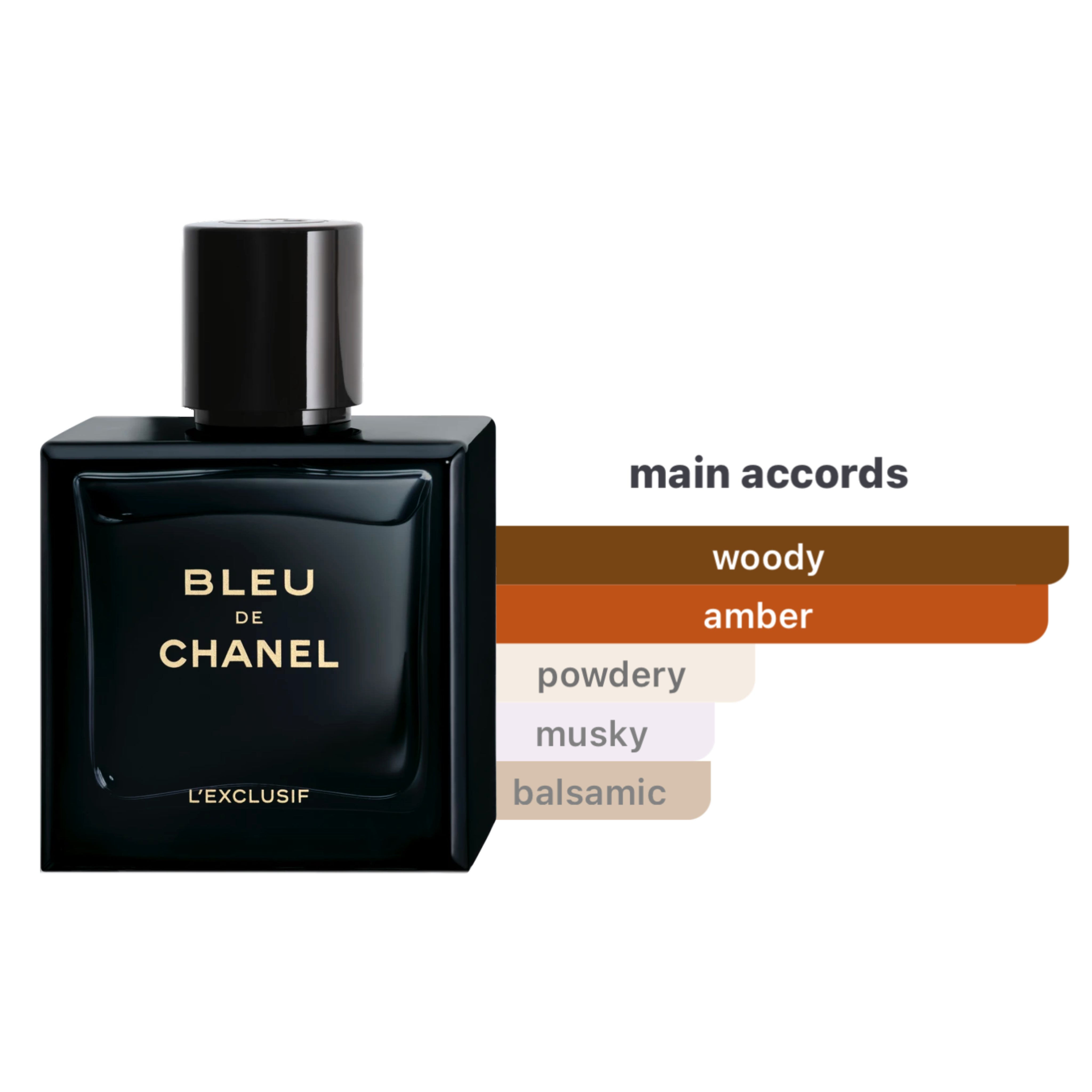Bleu De Chanel L’Exclusif Parfum Spray For Men 3.4oz/100ml