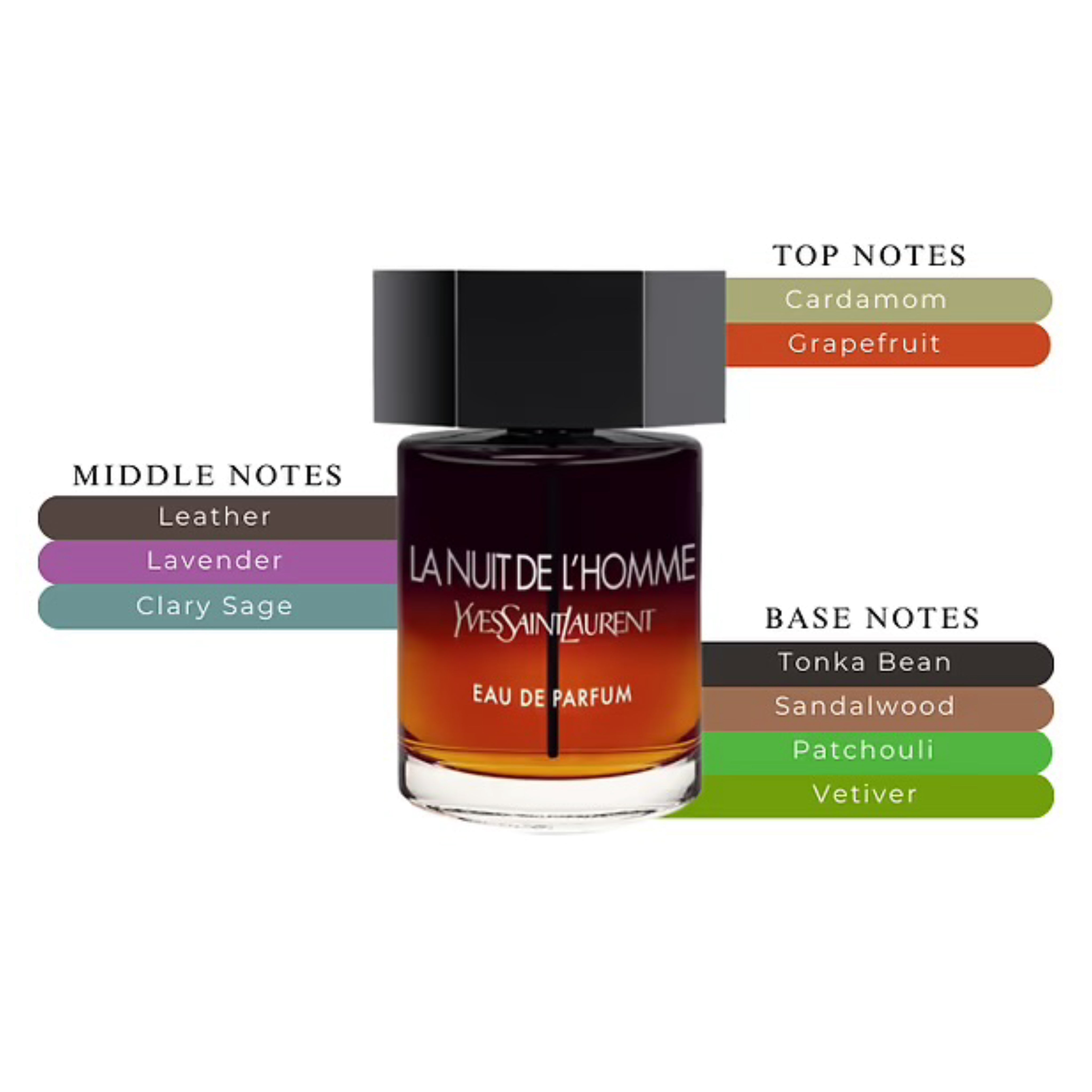 La Nuit De LHomme EDP Spray For Men 3.3oz/100ml