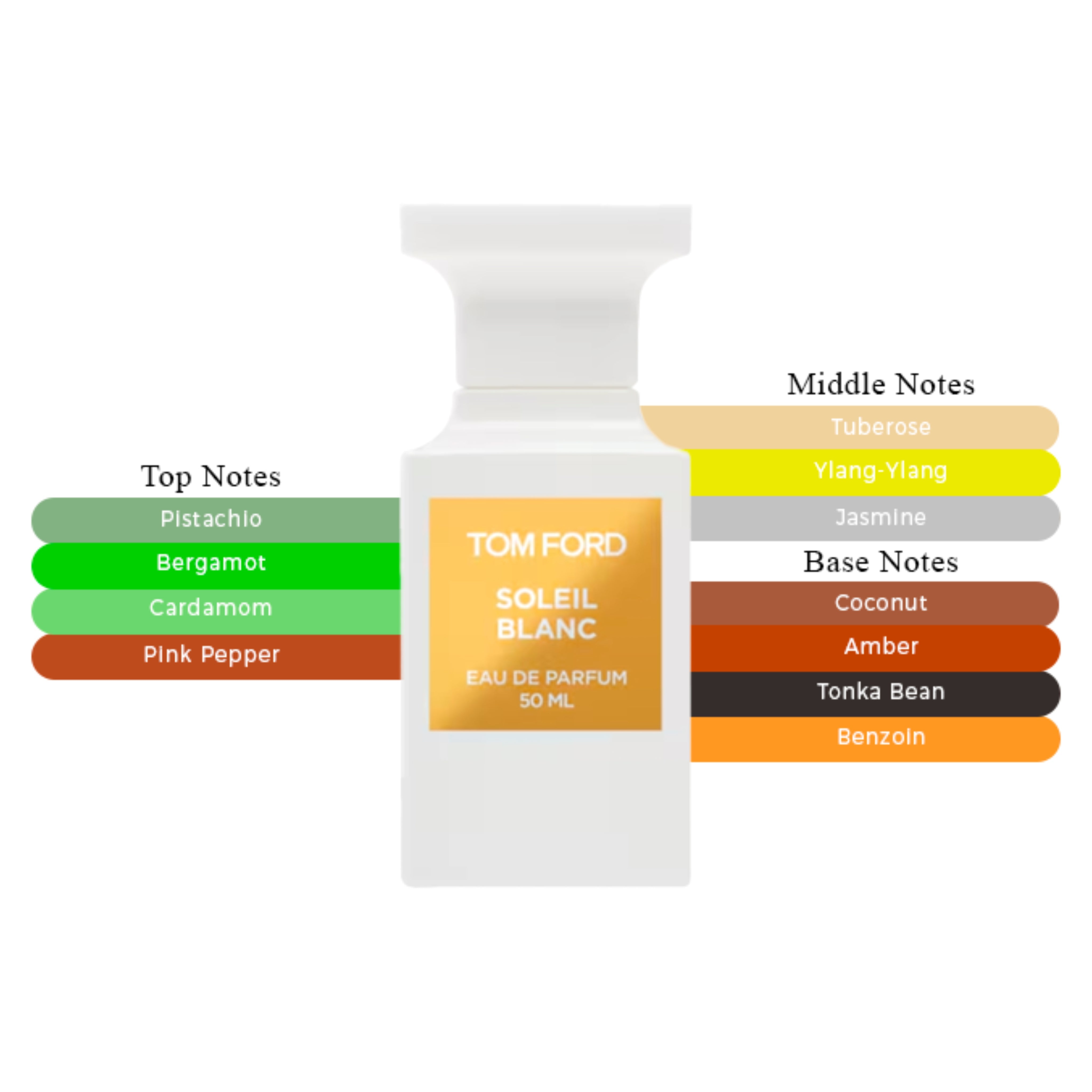 Tom Ford Soleil Blanc EDP Unisex Spray 3.4oz/100ml