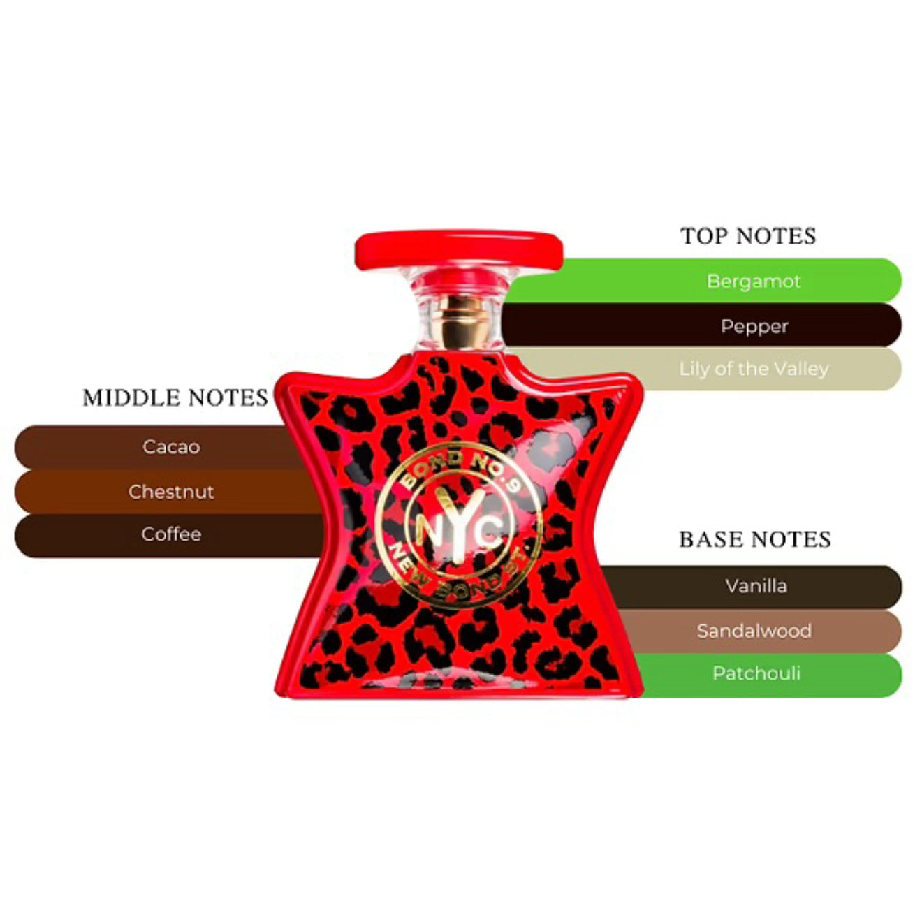 Bond No 9 New Bond St. EDP Spray Unisex 3.4oz/100ml