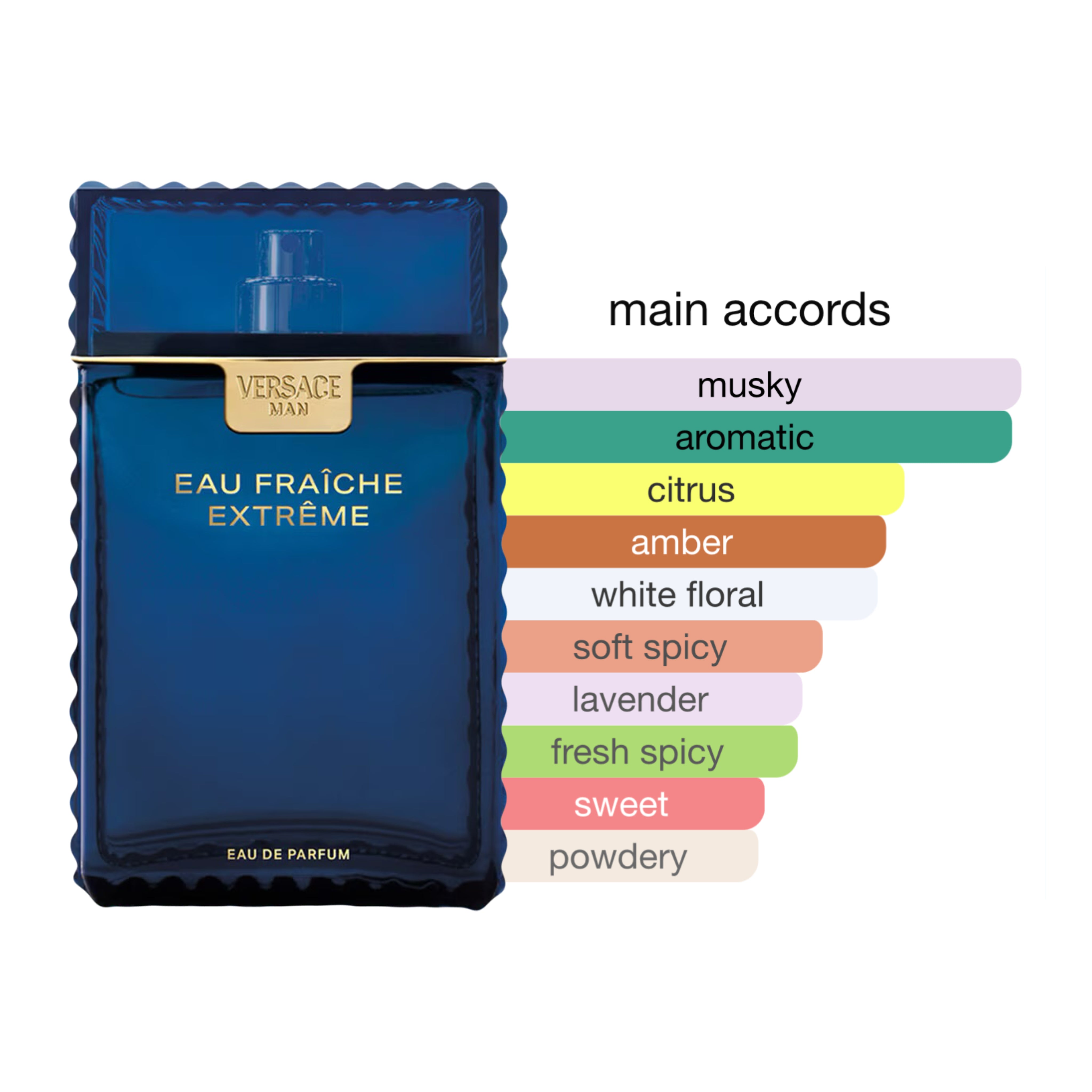 Eau Fraiche Extreme EDP Spray for Men 3.4oz/100ml