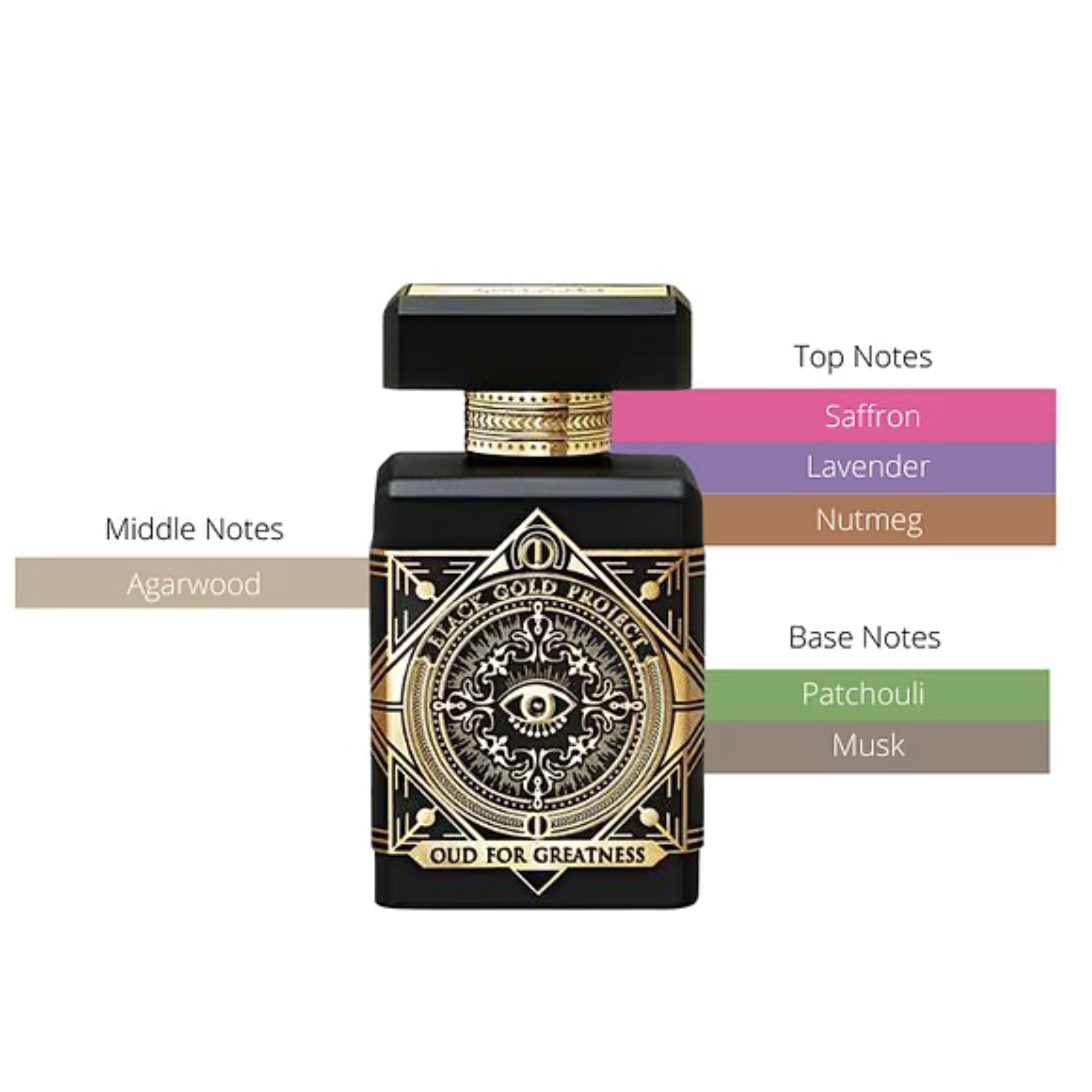 Initio Parfums Prives Oud for Greatness EDP Spray Unisex 3.0oz/90ml