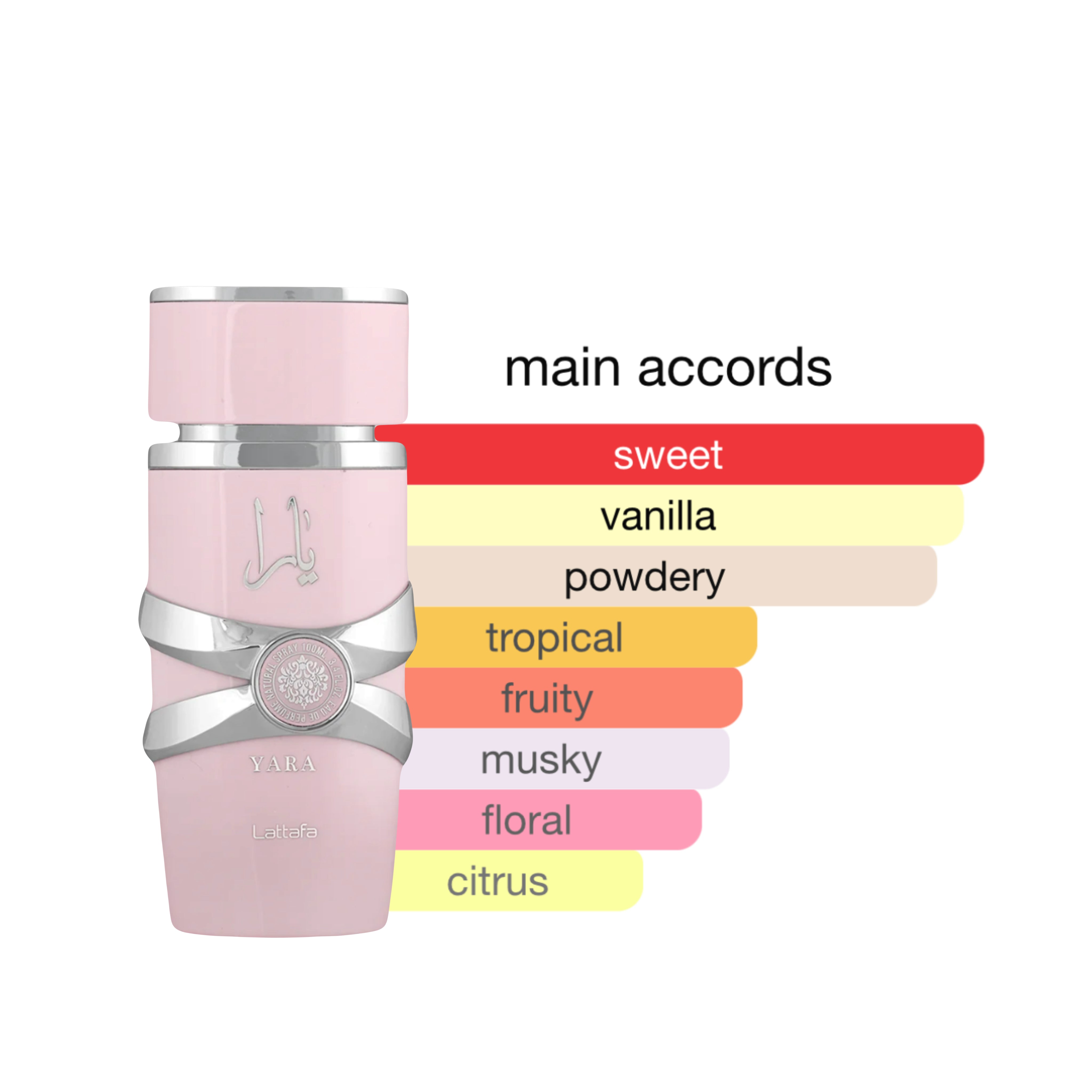 Lattafa Yara EDP Spray for Women 3.4oz/100ml