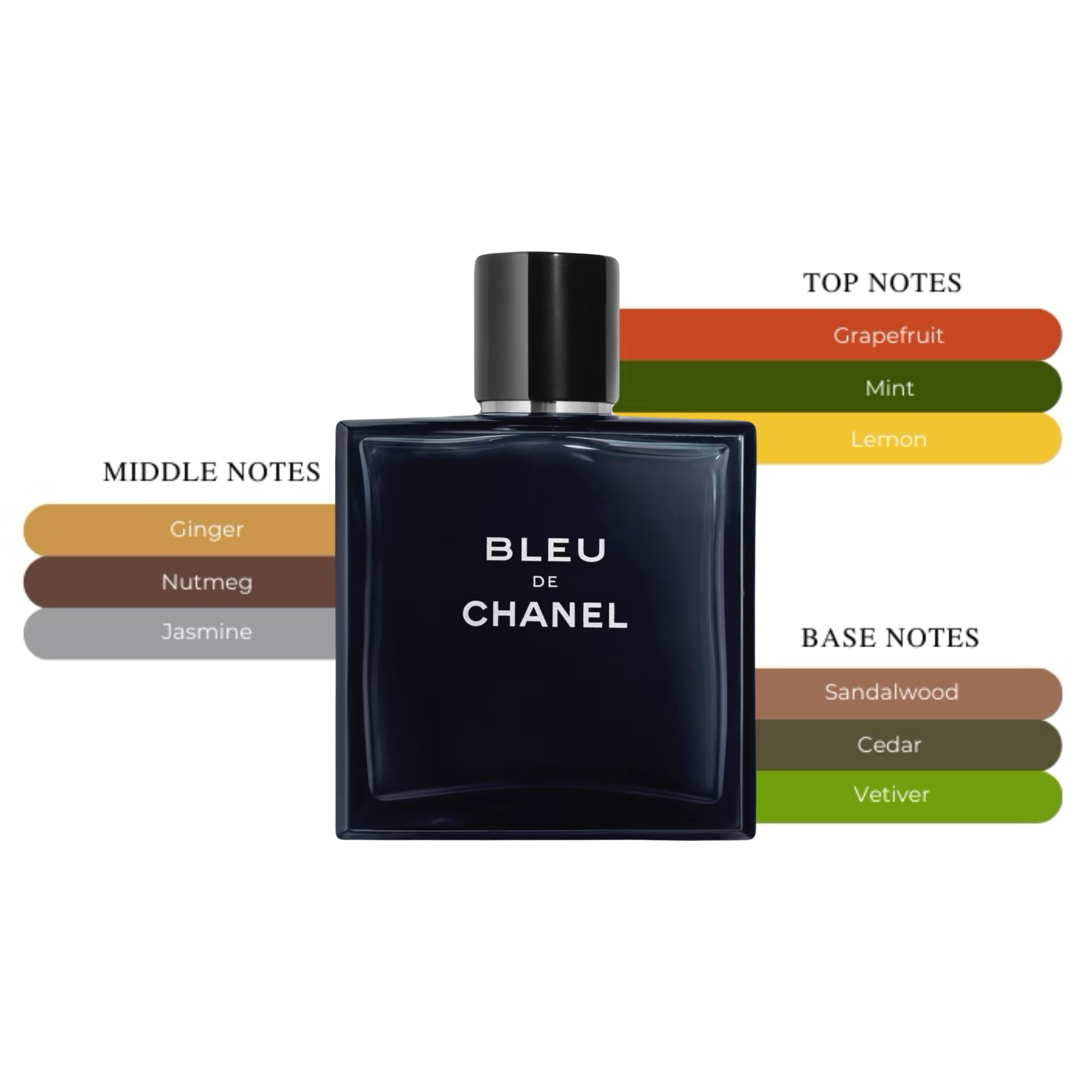 Bleu De Chanel EDT Spray For Men 3.4oz/100ml