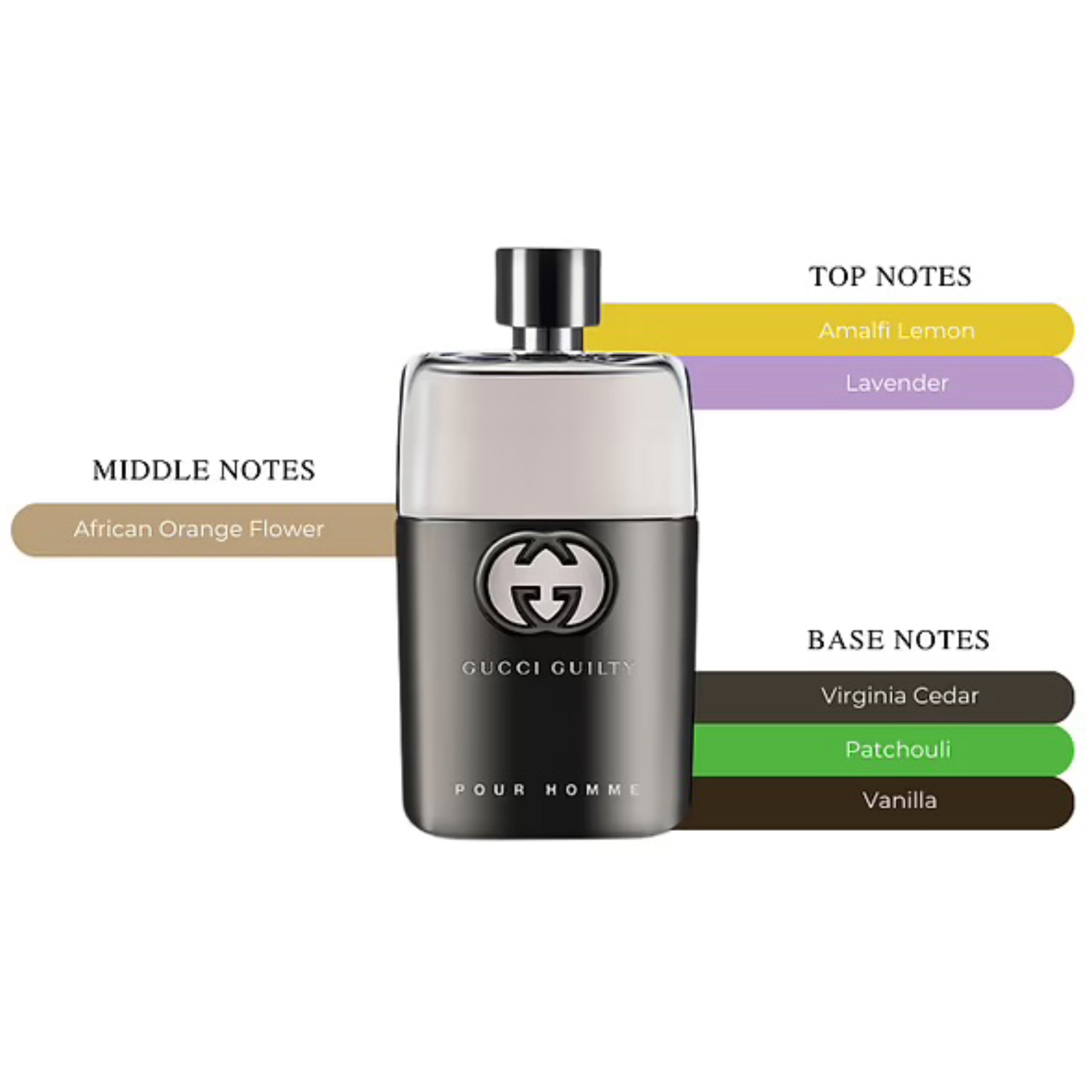 Guilty Pour Homme EDT Spray For Men 3.0oz/90ml