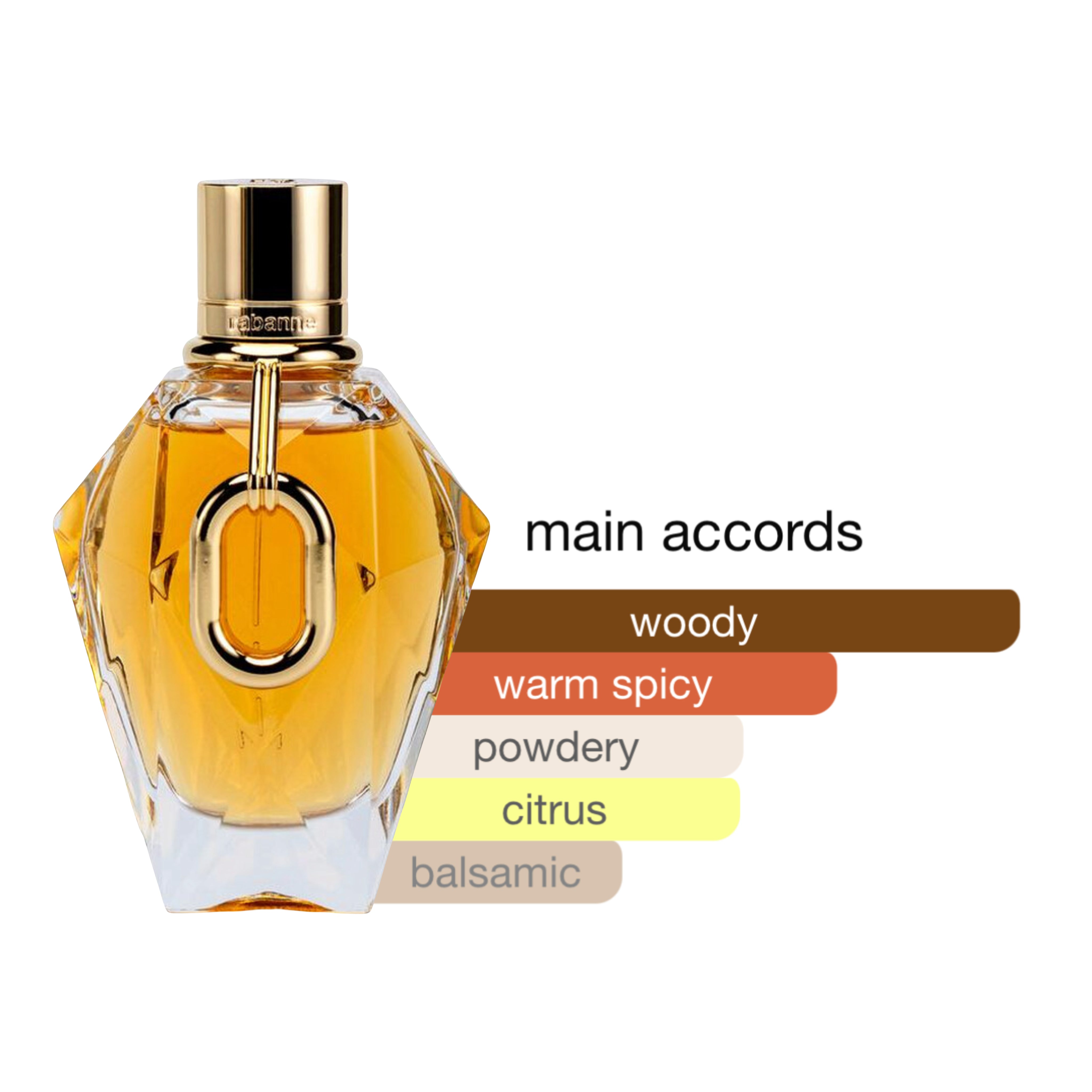 Paco Rabanne Million Gold For Her Womens EDP Spray 3.0oz/90ml