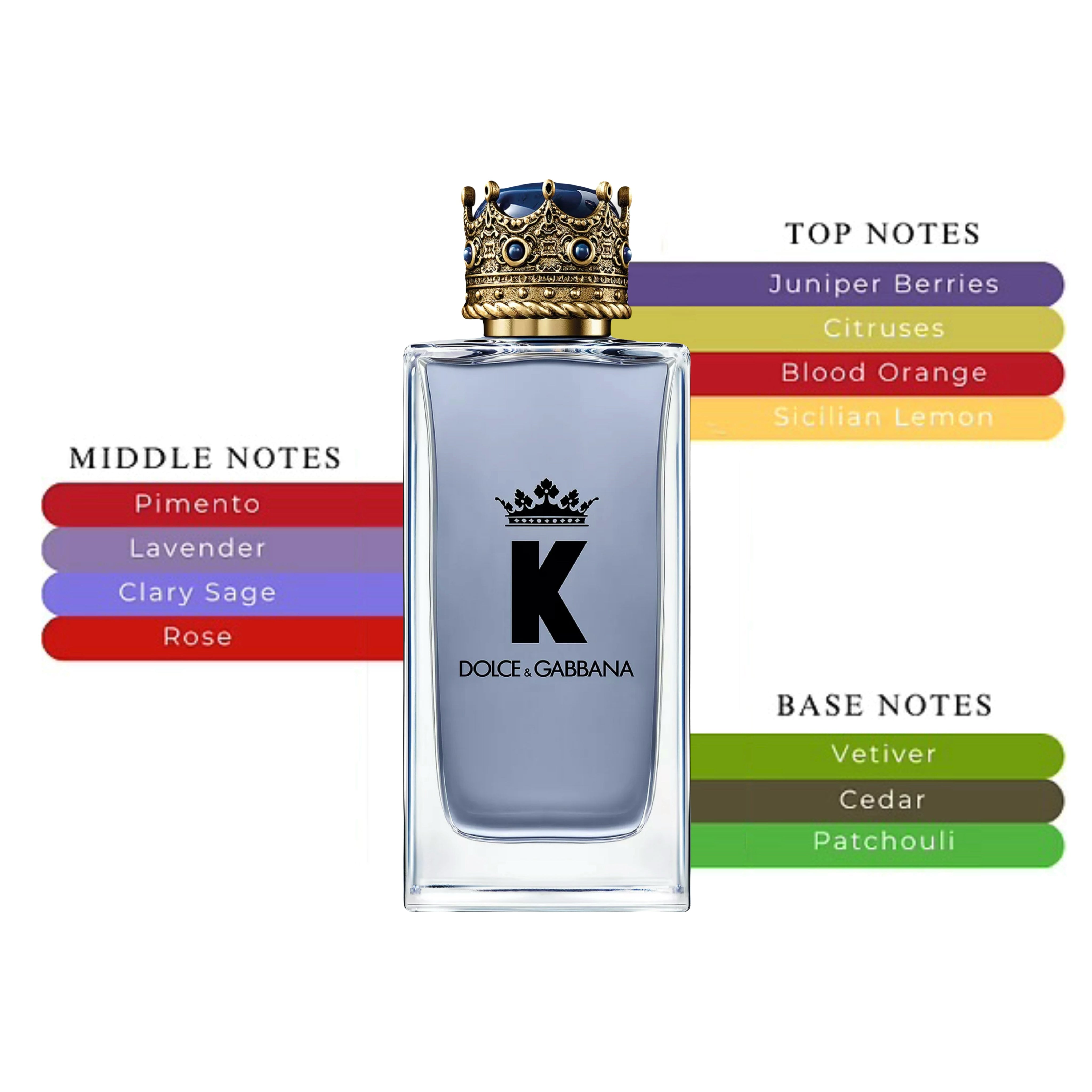 Dolce & Gabbana K for Men EDT Spray 3.3oz/100ml