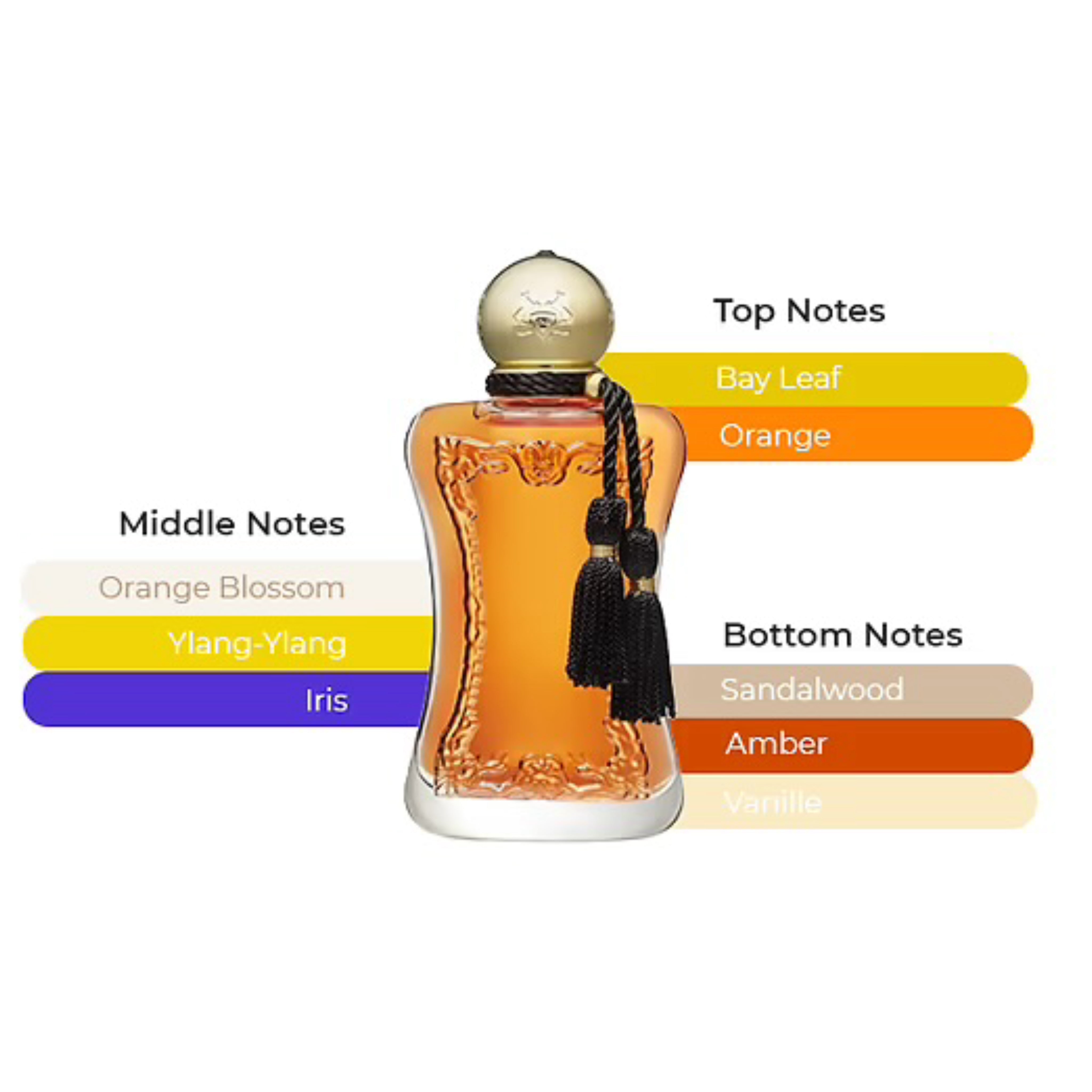 Parfums de Marly Safanad EDP Spray For Women 2.5oz/75ml