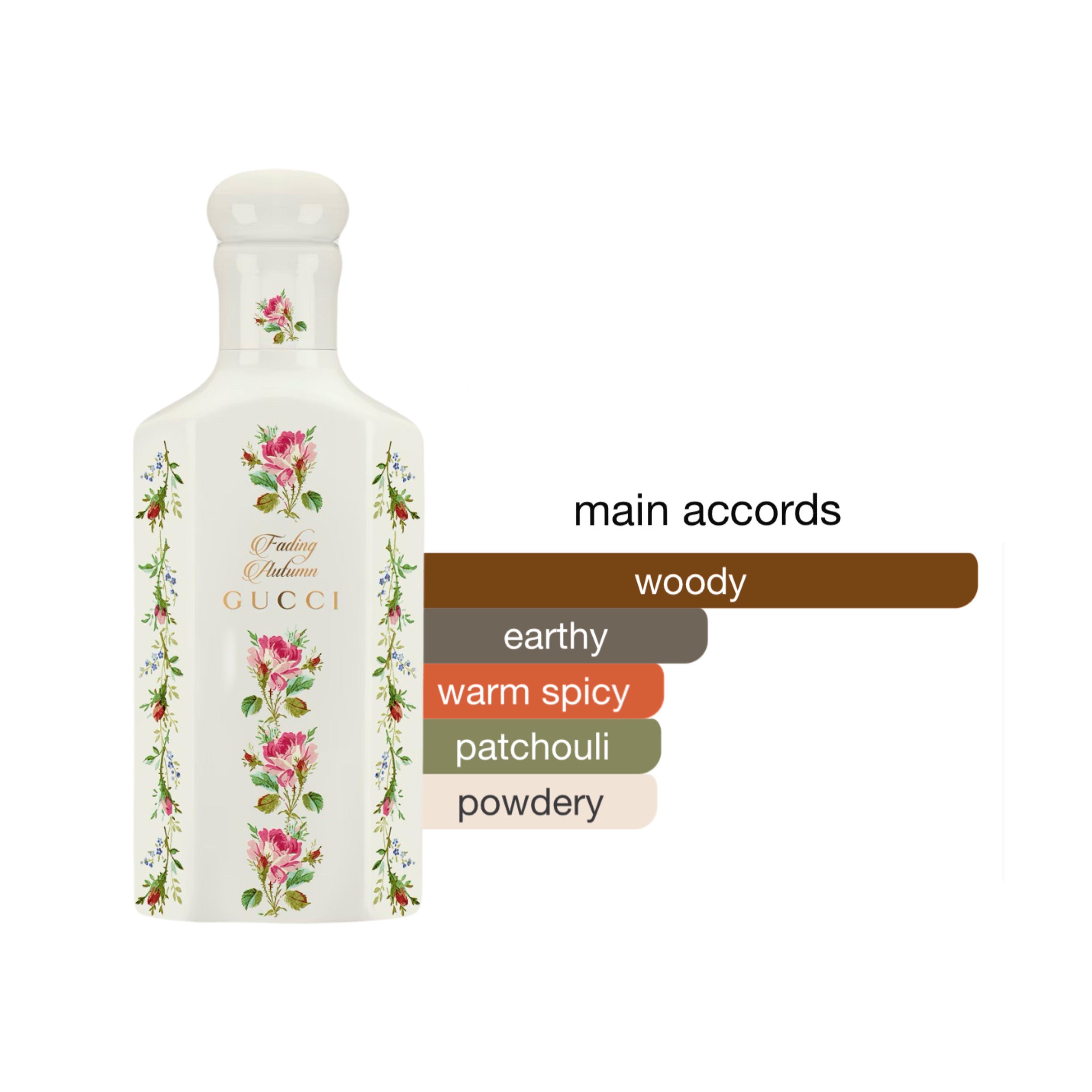 Fading Autumn Aqua Profumata Unisex 5oz/150ml
