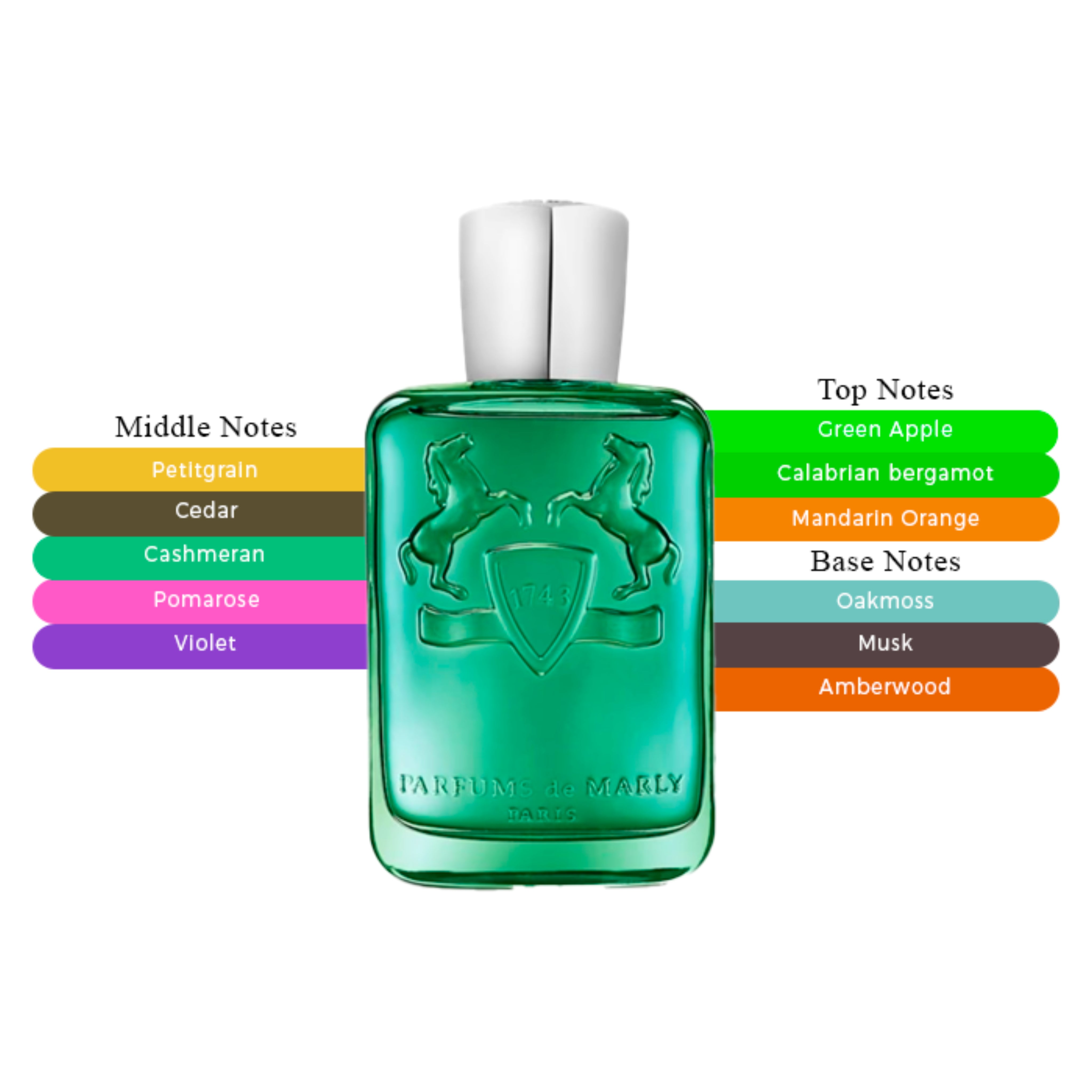 Parfums de Marly Greenley EDP Spray Unisex 4.2oz/125ml