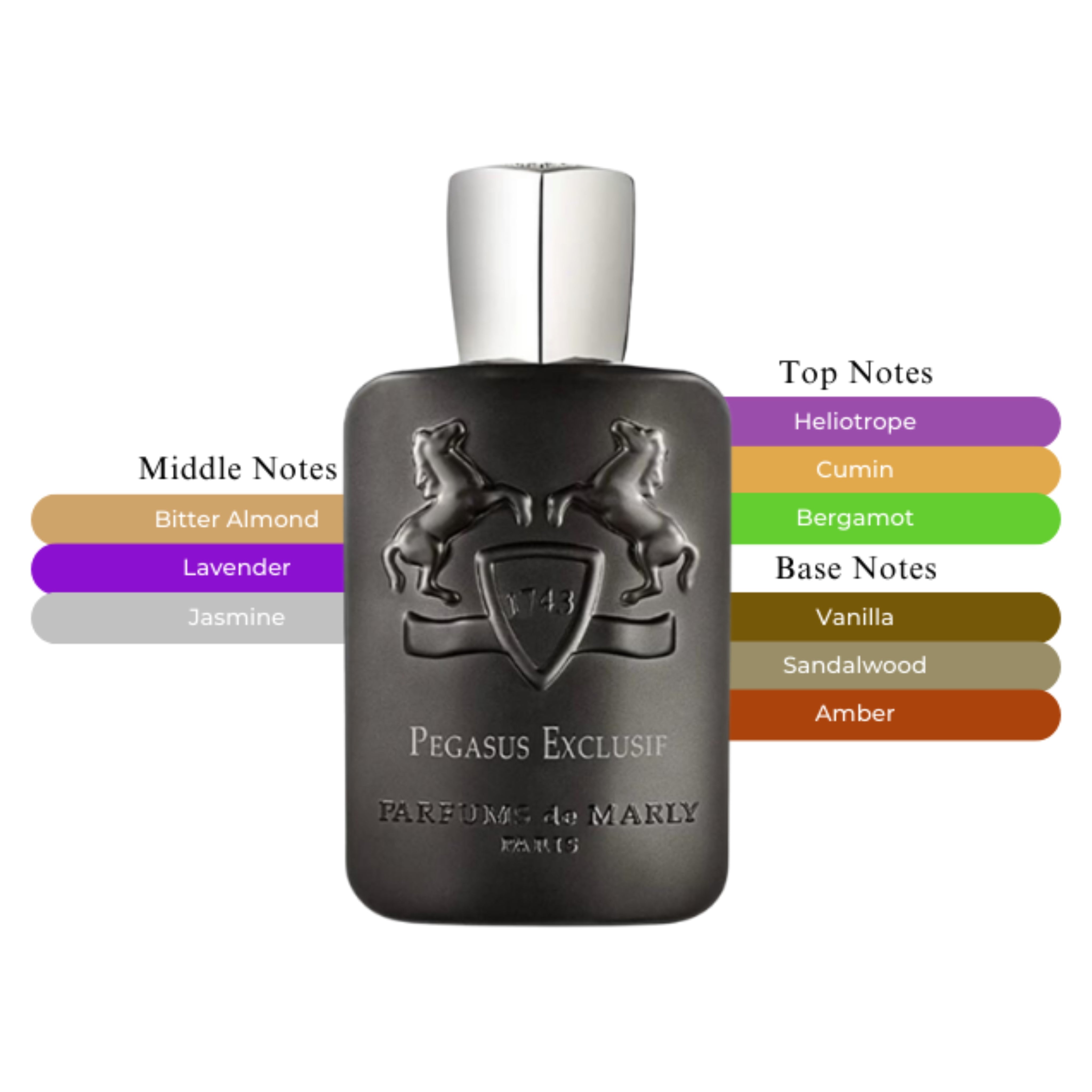Parfums de Marly Pegasus Exclusif EDP Spray For Men 4.2oz/125ml