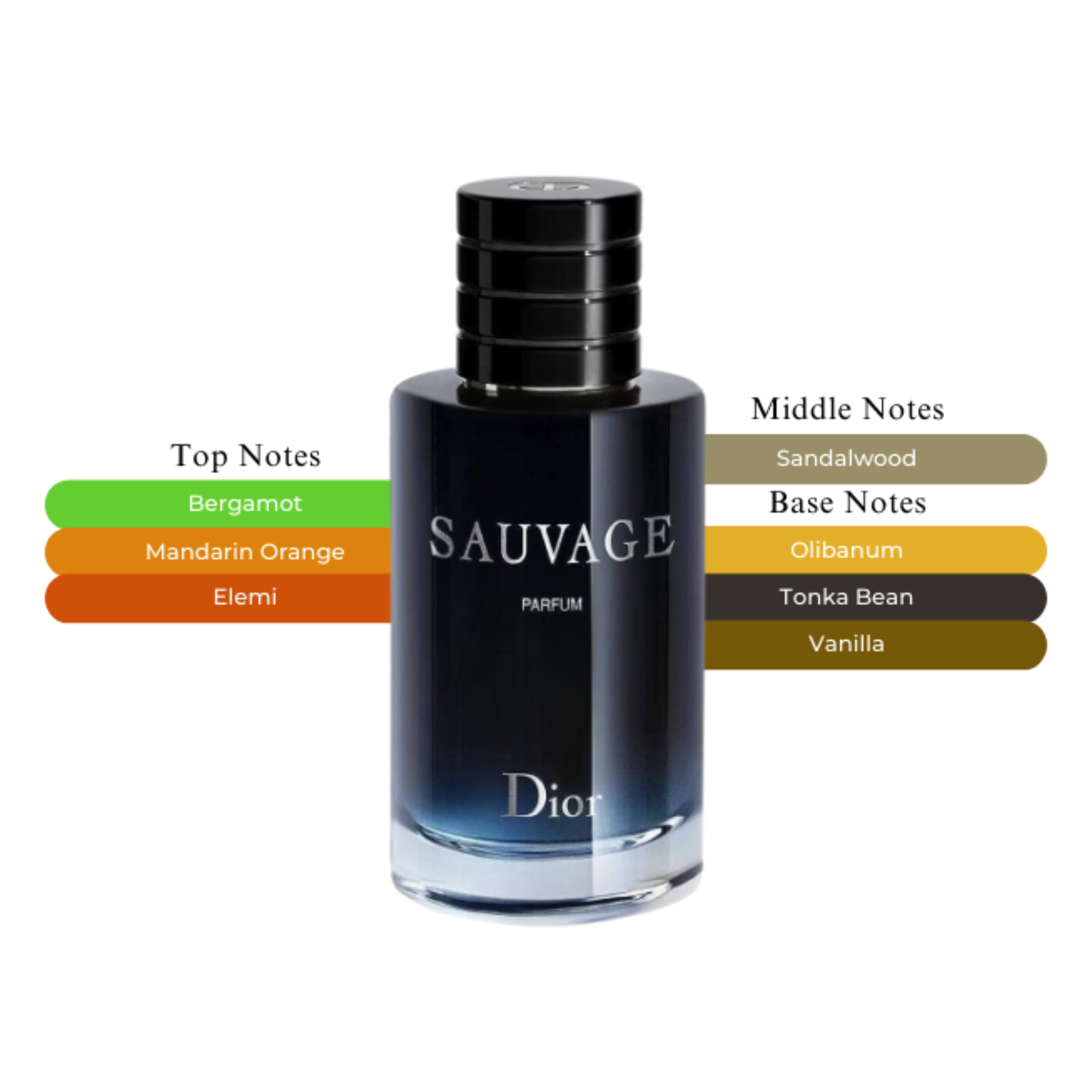 Sauvage Parfum Spray For Men 3.4oz/100ml